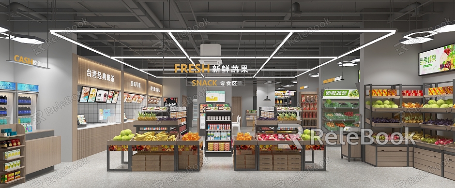 Modern Supermarket model