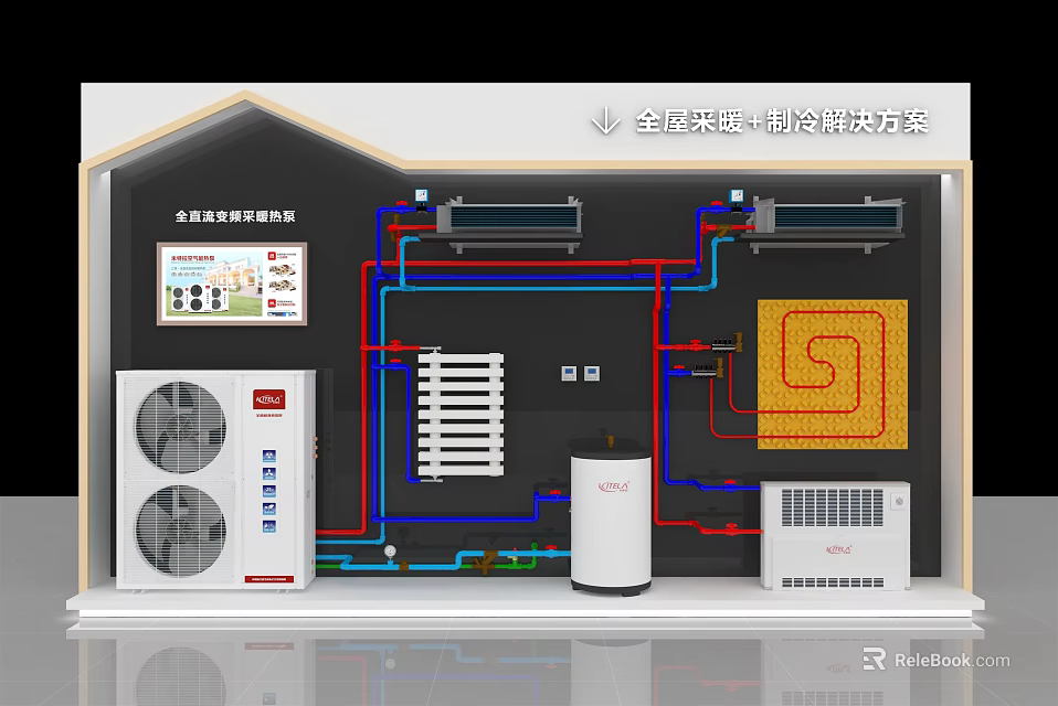 Whole House Heating And Cooling Solutions Background Wall With Equipment And Wiring 3d model 