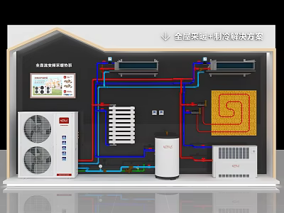 Whole House Heating And Cooling Solutions Background Wall With Equipment And Wiring 3d model