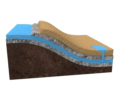 Terrain Cross Section Showing Layered Soil Rock And Water Body Structure 3d model