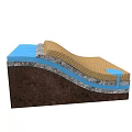 Terrain Cross Section Showing Layered Soil Rock And Water Body Structure