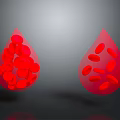 Advanced Medical Devices for Hematology Analysis Featuring Red Blood Cell Droplets
