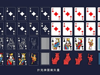 Poker Game Card Poker Game Poker Face Book Spades Red Squares Plum Leaf Play 3d model