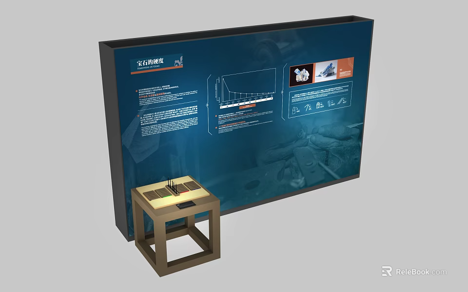 Information Display Board With Data Charts Product Images Text And Small Table 3d model 