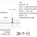 Essential Hardware Tools for Building Structure Installation and Construction Work