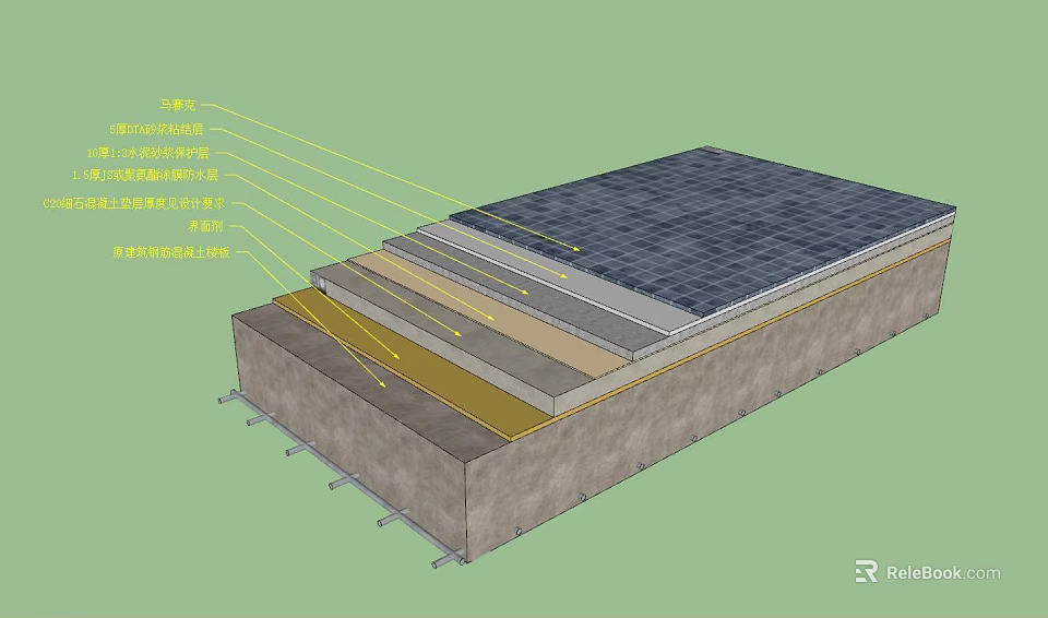 Hardware Tools Used In Solar Panel Structural Layer Installation And Support 3d model 