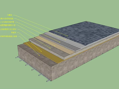 Hardware Tools Used In Solar Panel Structural Layer Installation And Support 3d model