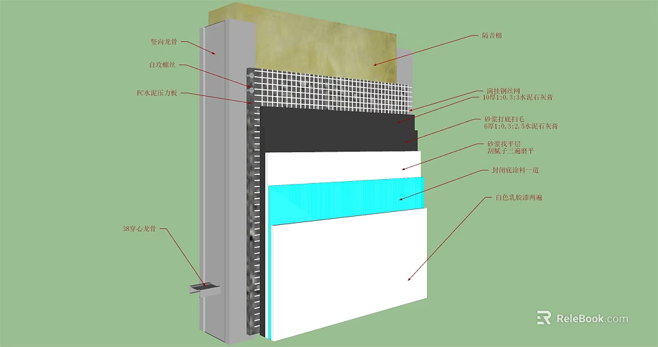 Essential Hardware Tools For Wall Keel System Installation And Insulation Layer Fixing 3d model 