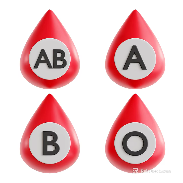 Human Organ Blood Type Display With AB A B O Red Droplet Shapes 3d model 