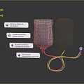 IV Fluid Bag Made Of Plastic Material With Polyvinyl Chloride And Sterile Contents