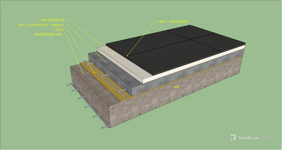 Hardware Tools For Roof Layered Structure With Waterproof Insulation Layers 3d model