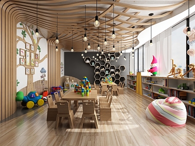 Nordic Kindergarten model