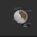 Celestial Body Forward And Reverse Shock Simulation With Line Of Sight Analysis