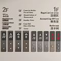 Switch Panels with Floor Indicators Area Labels Arrows Numbers for Building Navigation