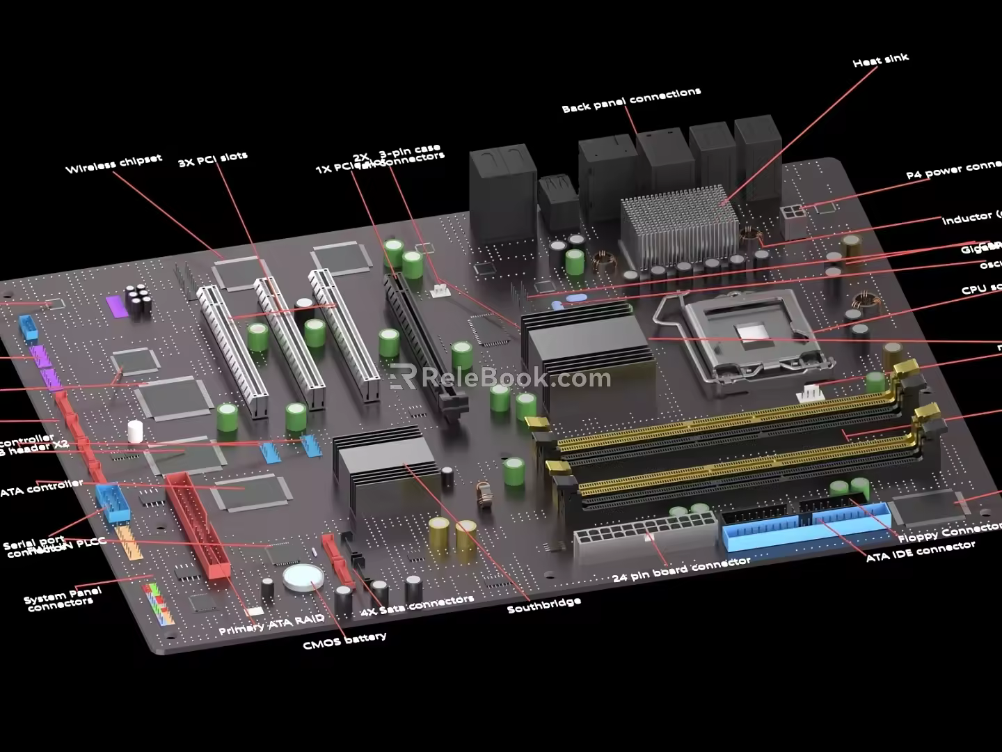 Circuit board PCB board central processor motherboard chip integrated circuit 3d model