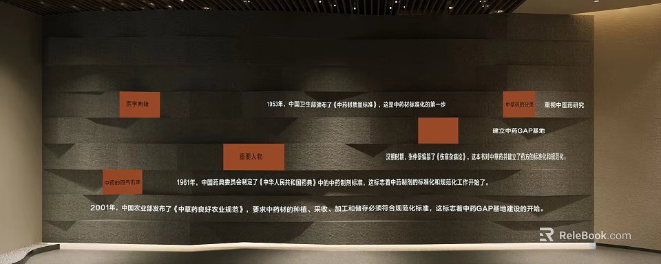 China Rural Democracy Development Historical Milestones And Reform Stages 3d model 