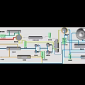 Industrial Equipment 3D Model with Pipes Tanks Reactors and Process Units