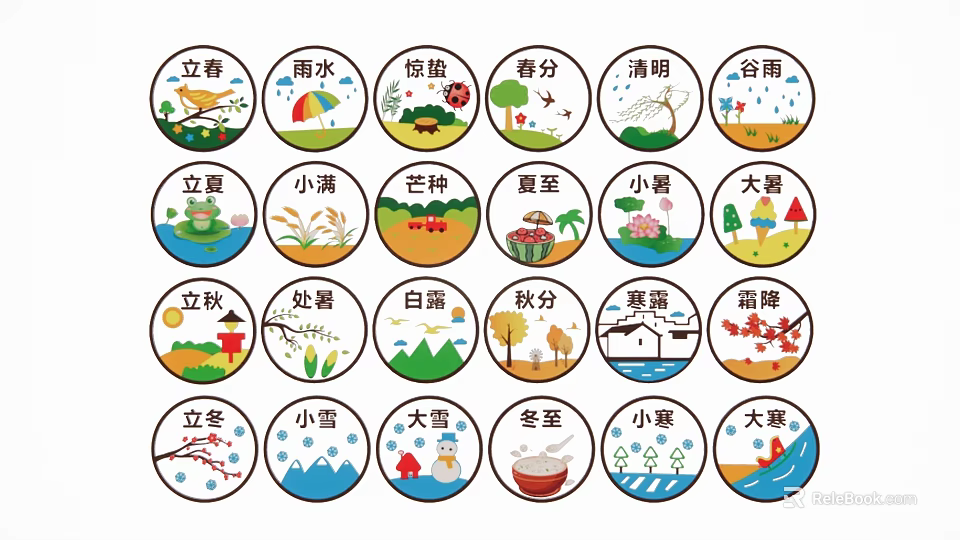 Silhouette Art Of Chinese 24 Solar Terms With Seasonal Cultural Symbols And Icons 3d model 