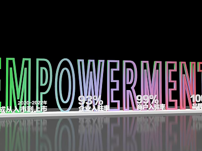Vibrant 3D Text Empowerment Featuring Percentage Data And Reflection On Black Background 3d model