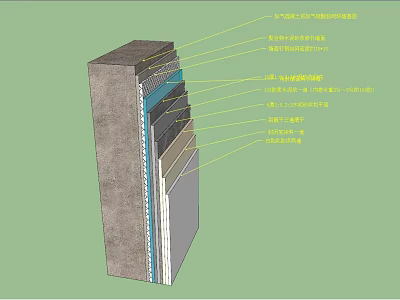 Building Component Wall Structure With External Leaf Insulation And Waterproof Layers 3d model