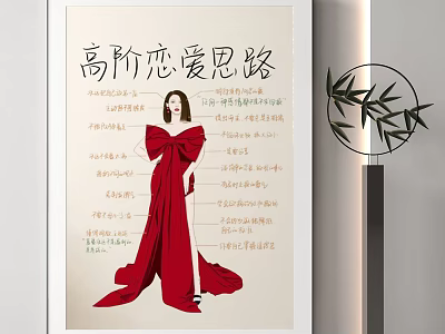 Advanced Love Strategy Guide With Woman In Red Dress And Dating Tips 3d model
