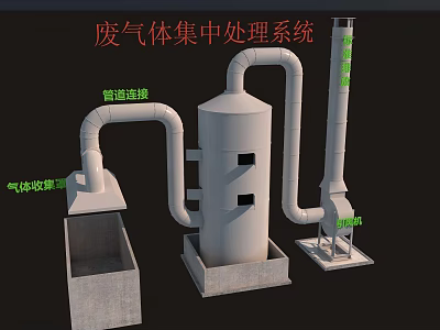 Industrial Factory Waste Gas Treatment System With Pipeline Connections Gas Collection Hood And Spray Tower 3d model