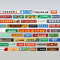 Billboard Display Featuring Various Brand Logos And Advertising Content Arranged Together