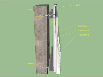 Building Component Structure With Structural Layer Insulation And Decorative Panel 3d model