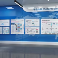 Modern White Reception Desk For Guangxi International Medical Urban Development With Computers And Decor