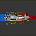 Bullets Pistol Bullets Rifle Bullets Machine Gun Bullets Ammunition Bullet Box Bullets Shooting Bullets 3d model