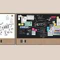 Wall with Display Boards Containing Strategy Process Notes Sketches and Papers 3d model