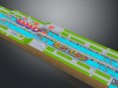 Canal Lock System With Ships Passing Through Lock Gates And Water Channels 3d model