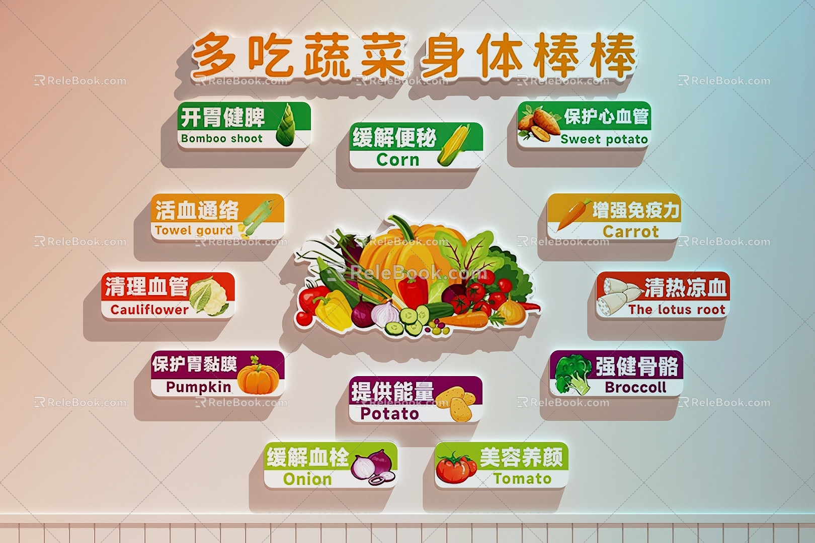 Fruit Shop Decorative Painting Fruit Shop Pin Wall model