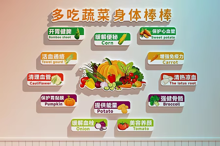Fruit Shop Decorative Painting Fruit Shop Pin Wall 3d model
