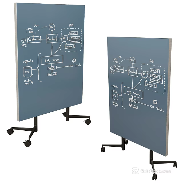 Mobile Blue Hanging Accessory Whiteboard With Rolling Wheels And White Flowcharts 3d model 