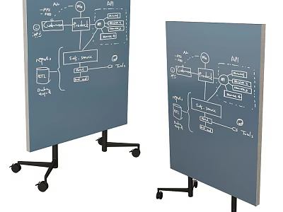 Mobile Blue Hanging Accessory Whiteboard With Rolling Wheels And White Flowcharts 3d model