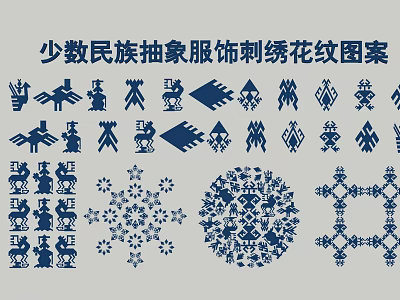 Intricate Ethnic Minority Abstract Clothing Embroidery Patterns Decorative Hanging Ornaments with Traditional Designs 3d model