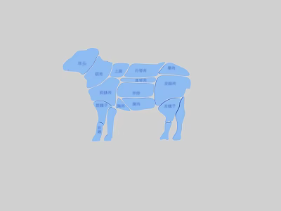 Fresh Lamb Different Cuts and Parts at Premium Hotpot Restaurant for Tasty Meals 3d model