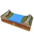 Natural Terrain With Central River Flanked By Green Hills And Geological Layers