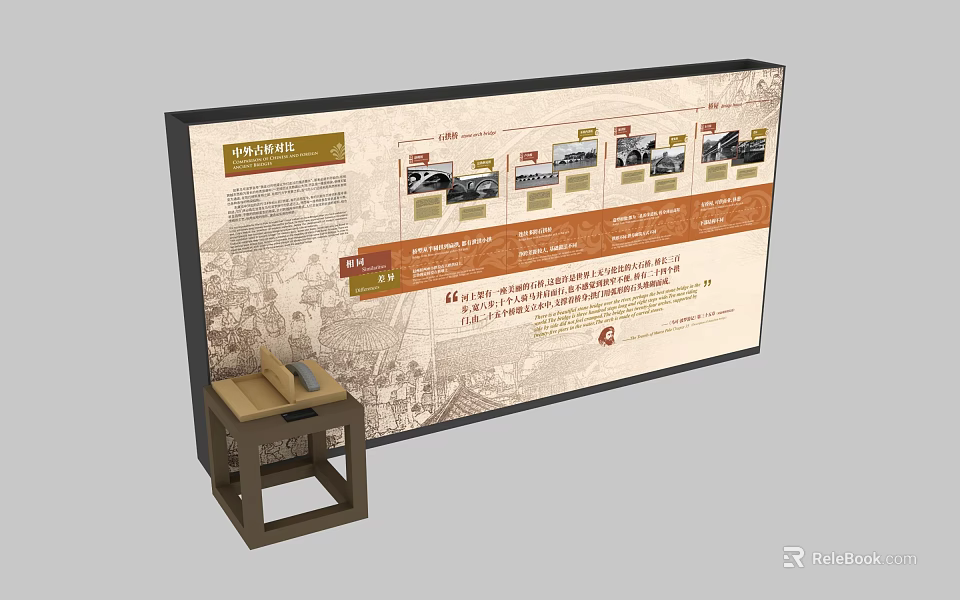 Novatel Display Board Featuring Text Image Sections And Small Table For Information 3d model 