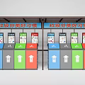 Public Facilities for Waste Sorting with Colorful Trash Bins and Classification Signs 3d model