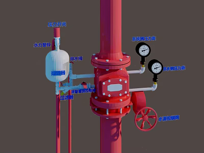 Red Industrial Fire Fighting Equipment With Pressure Gauges Flow Switch Check Valve And Gate Valve 3d model