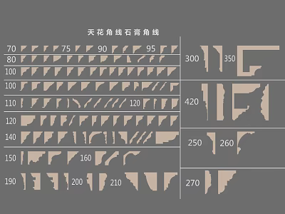 Decorative Gypsum Ceiling Cornice Molding with Various Size Options for Interior Decoration 3d model
