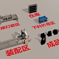 Industrial Equipment Production Facilities With Welding Polishing Assembly Cutting Bending Areas And Warehouse