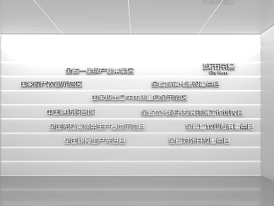 Integrated Exhibition Hall for Wholesale Base with Brand Suppliers R&D Production and Preferential Prices 3d model