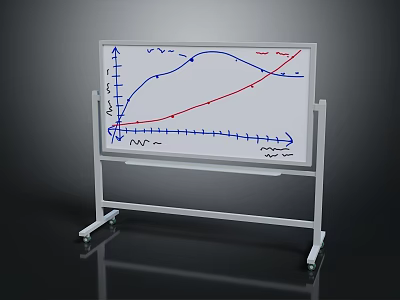 Wheeled Whiteboard Featuring Blue Red Graphs And Clear Markings On Stand 3d model