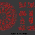 Intricate Red Paper-cut Traditional Chinese Wall Decor with Tai Chi Bagua and Twelve Zodiac Signs