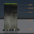 Detailed Soil Profile Structure With Grass Organic Matter Topsoil Subsoil Clay Layer And Bedrock