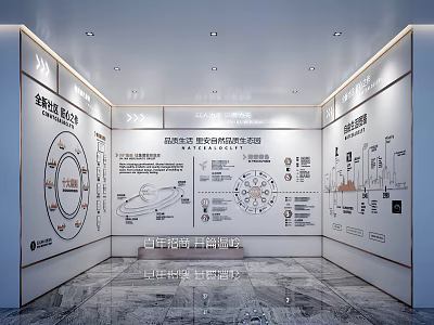 Exhibition Hall Display Walls With Multiple Charts Circular Diagrams Flowcharts And Text Descriptions 3d model