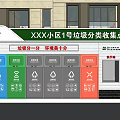Public Facility for Community Waste Sorting Collection with Multiple Bins and Management Office